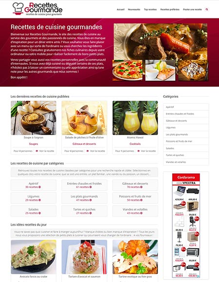 Site vitrine premium Recettes Gourmande